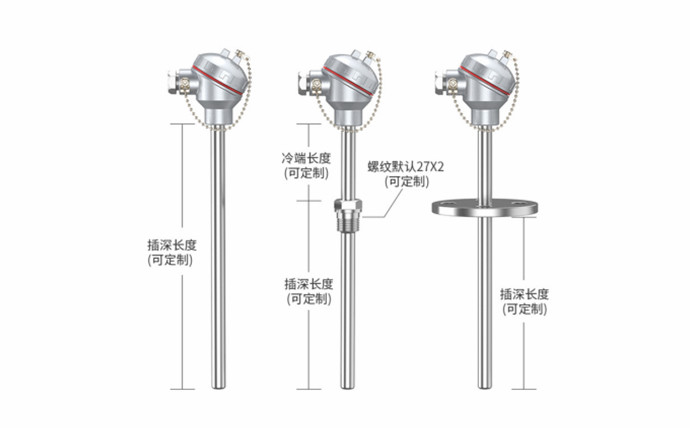 我們專業(yè)生產(chǎn)溫度儀表設(shè)備！_http://www.psytrip.cn_公司動(dòng)態(tài)_第1張