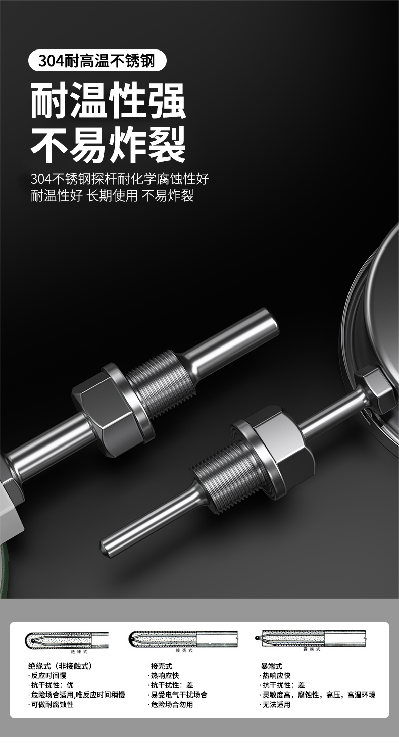 就地溫度顯示儀1_http://www.psytrip.cn_溫度儀表_第18張