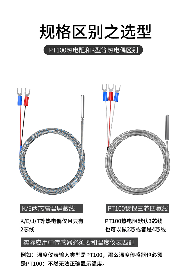 探針式溫度傳感器5_http://www.psytrip.cn_溫度儀表_第13張