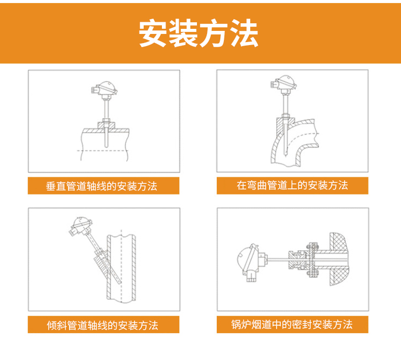 S型鉑銠熱電偶11_http://www.psytrip.cn_溫度儀表_第15張