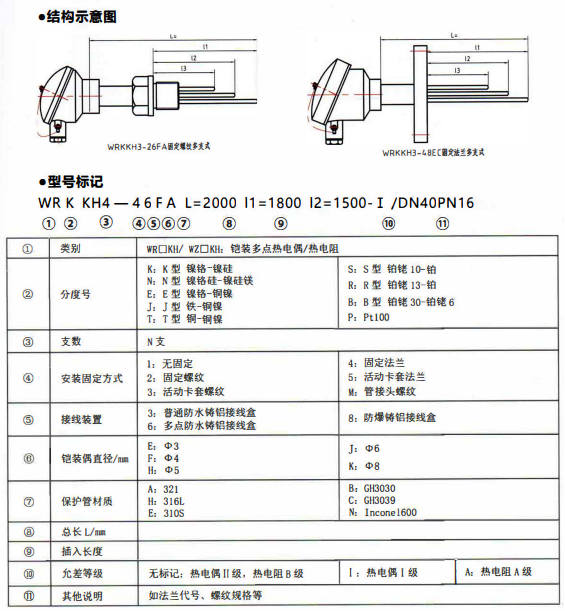 四川專用型溫度傳感器：多支鎧裝熱電偶,熱電阻！_http://www.psytrip.cn_行業(yè)動態(tài)_第1張