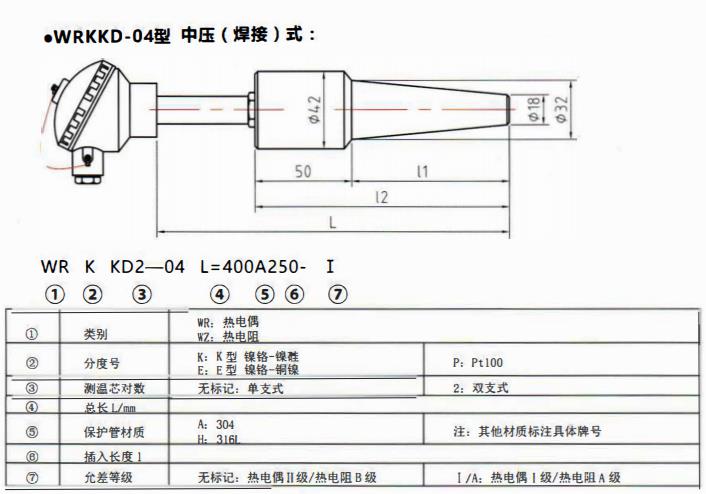 太原電站專用熱電偶中壓（燥接）螺紋式！_http://www.psytrip.cn_公司動態_第1張