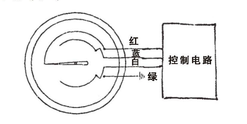 WSS工業雙金屬溫度計_http://www.psytrip.cn_雙金屬溫度計_第6張