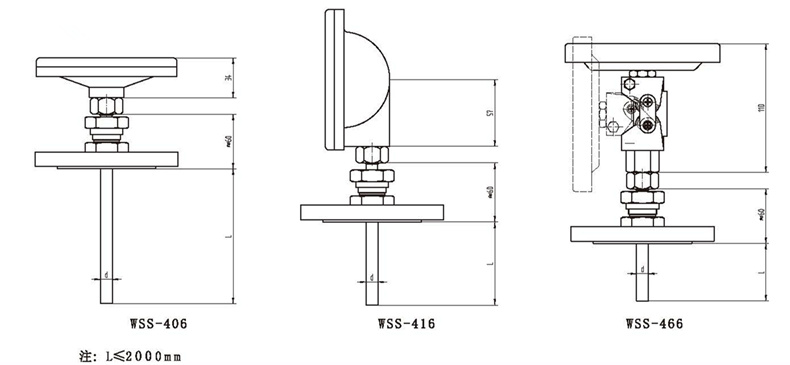 WSS工業(yè)雙金屬溫度計(jì)（通用型法蘭式）_http://www.psytrip.cn_雙金屬溫度計(jì)_第3張